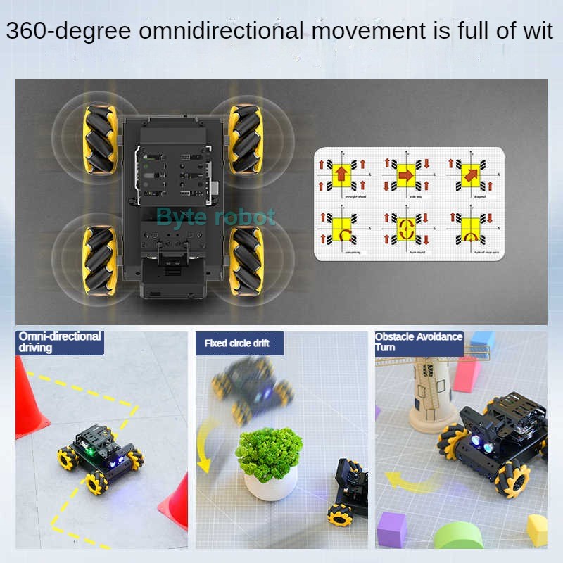 MiniAuto AI Vision 4WD Mecanum – Arduino Kit recenzja i cena