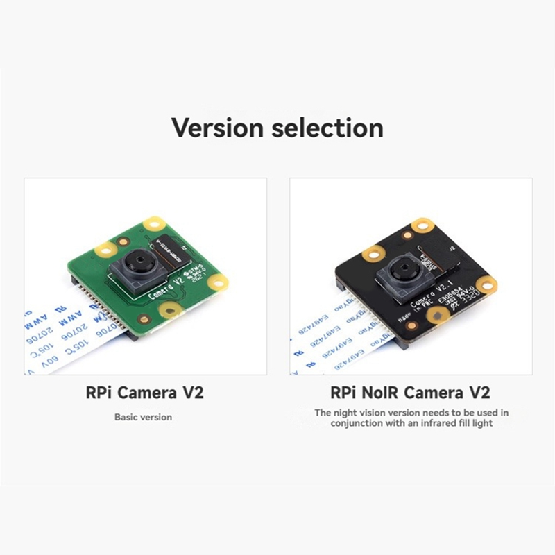 -ABDH Rybie oko 62.2 °   Moduł – Pi Camera Module recenzja i cena